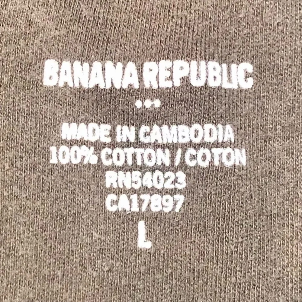 Banana Republic Long Sleeve Cotton Pullover in Faded Olive Green Men’s Large